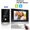 Màn hình chuông cửa HS-RAR232IP-CH